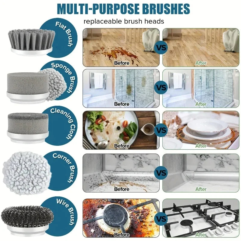 Trend Reserve™ Electric Spin Scrubber